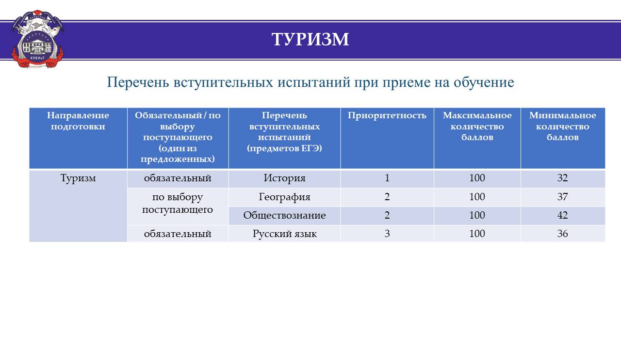 Слайд11