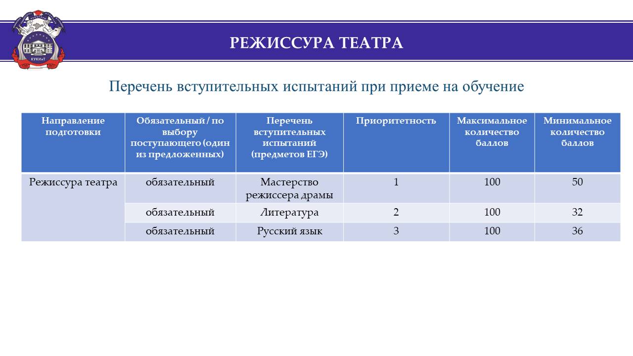 Слайд15