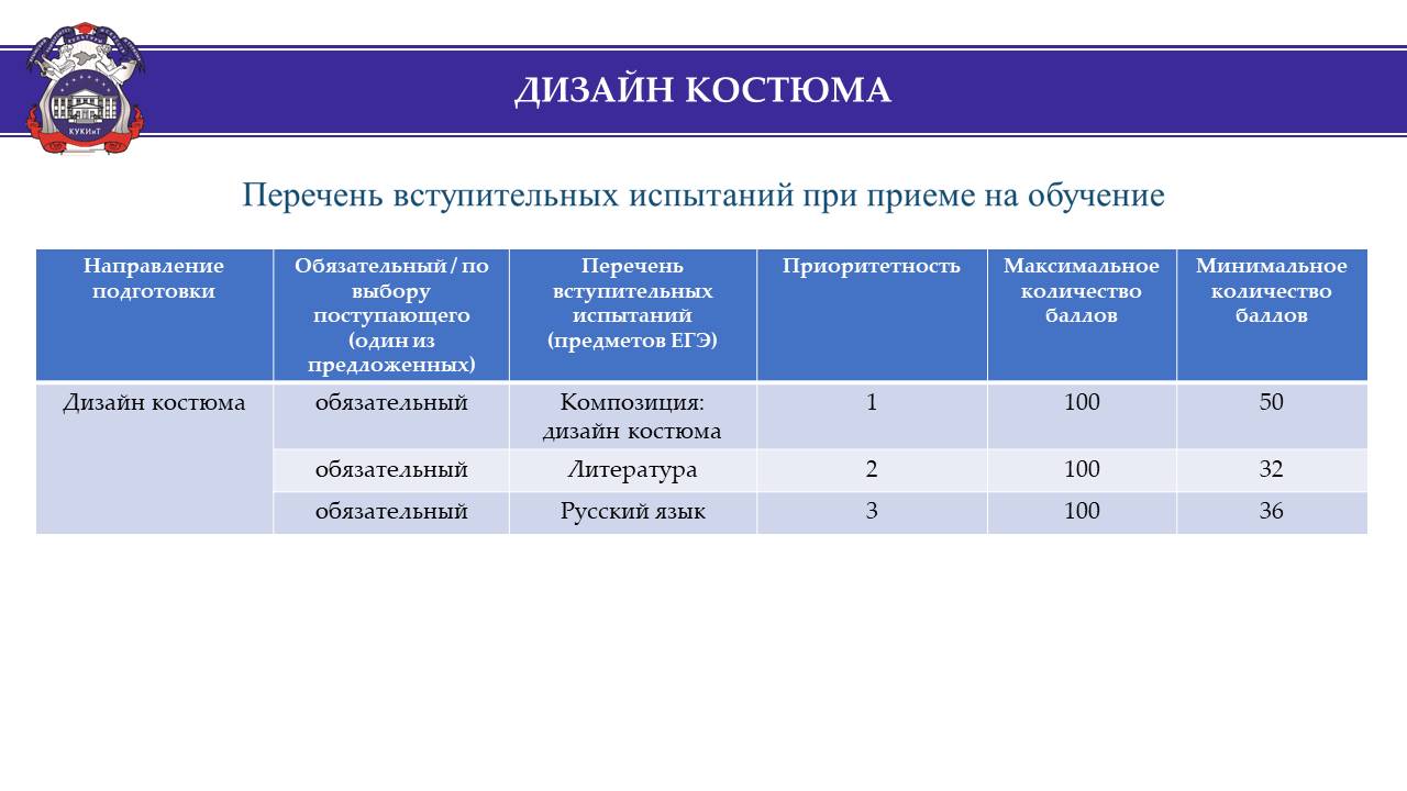 Слайд21