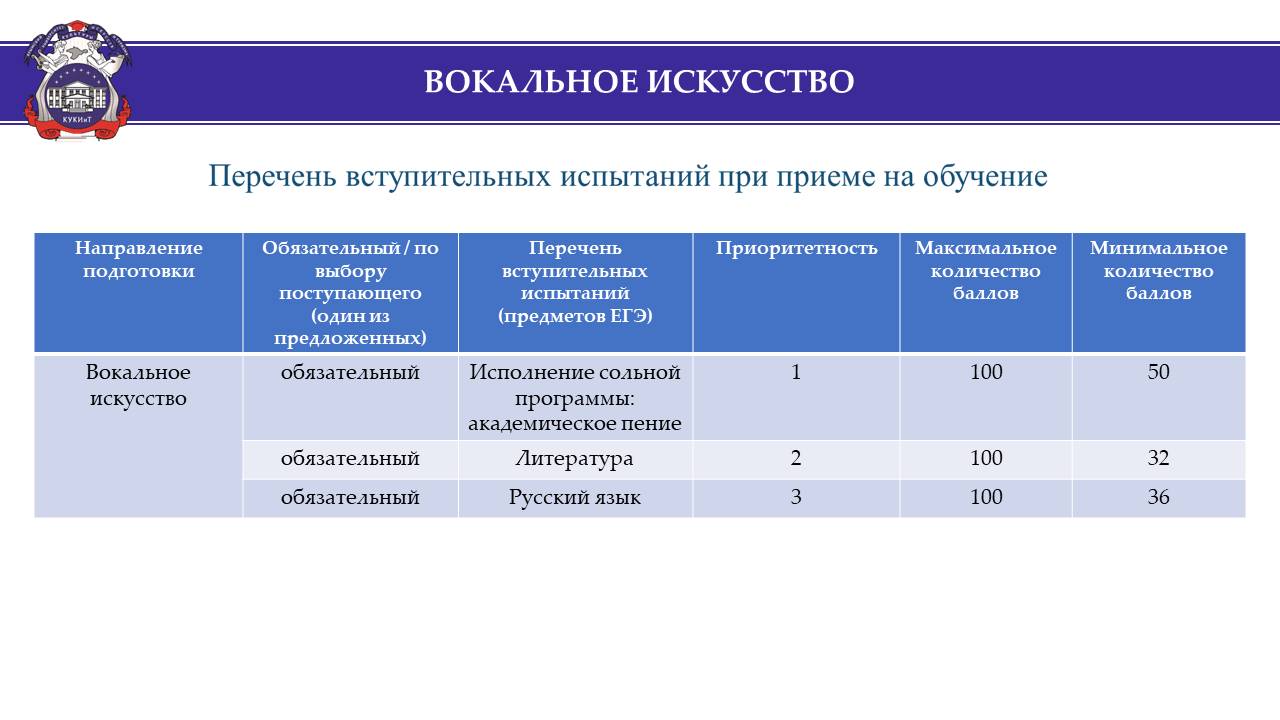Слайд23