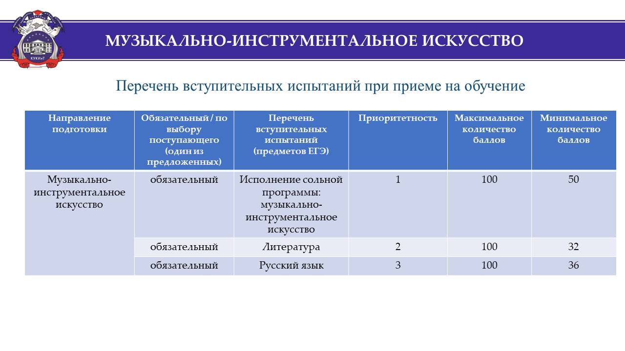 Слайд25