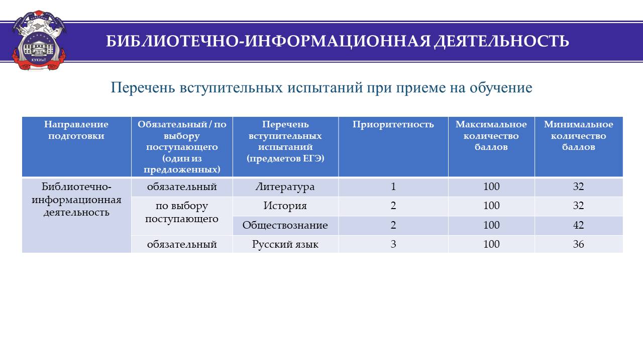 Слайд7