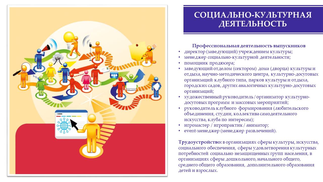Слайд8