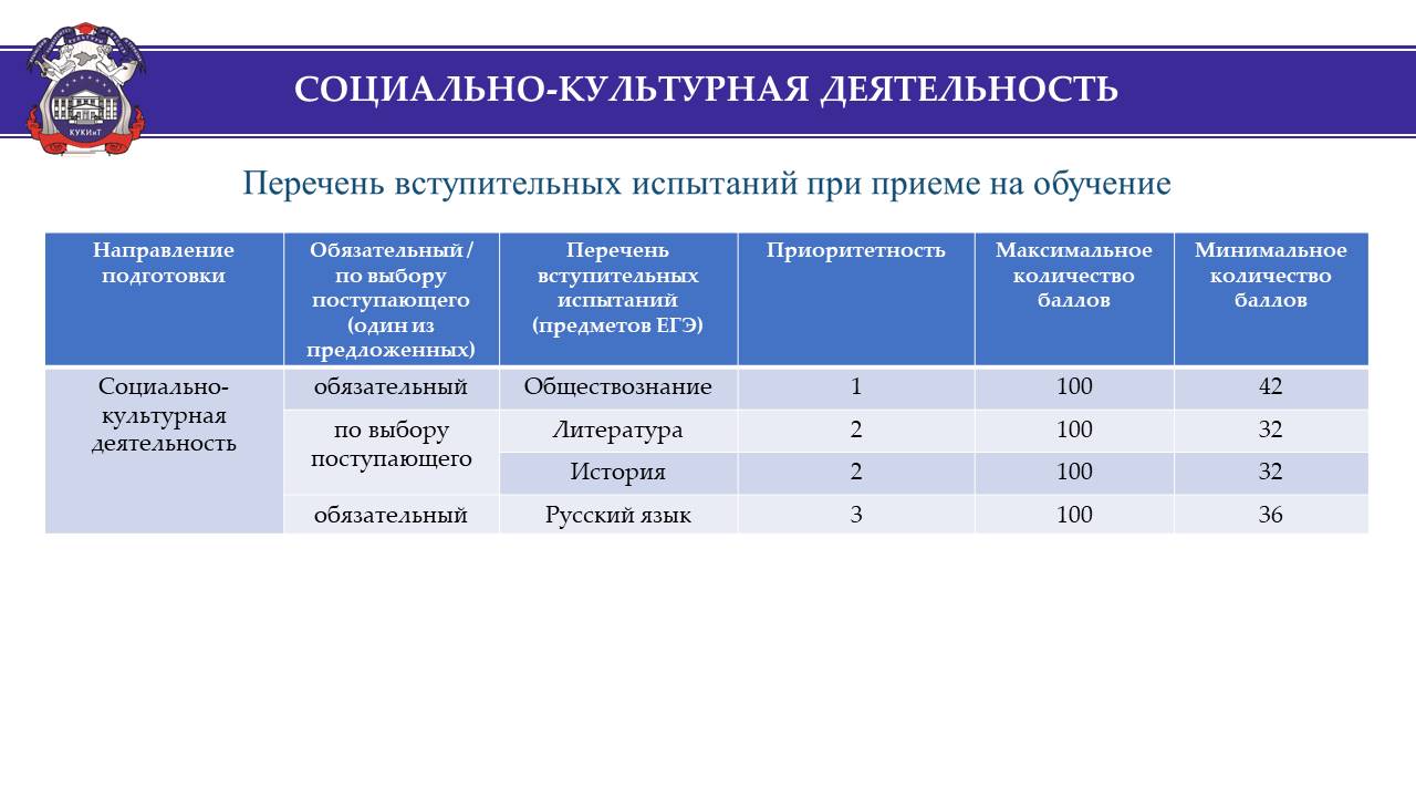 Слайд9